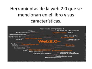 Herramientas de la web 2.0 que se
mencionan en el libro y sus
características.
 