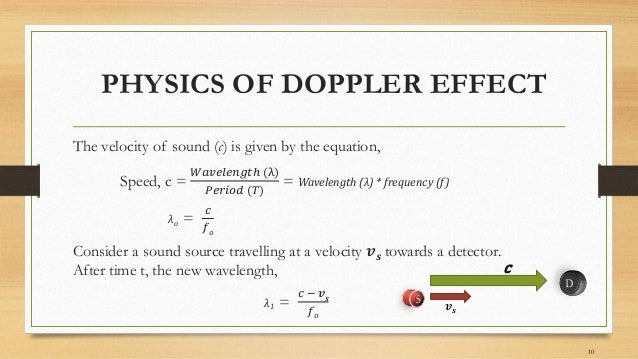 Doppler Effect
