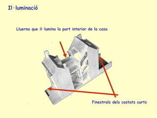 Lluerna que il·lumina la part interior de la casa Finestrals dels costats curts Il·luminació 