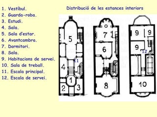 Vestíbul. Guarda-roba. Estudi. Sala. Sala d’estar. Avantcambra. Dormitori. Sala. Habitacions de servei. Sala de treball. Escala principal. Escala de servei. Distribució de les estances interiors 11 12 
