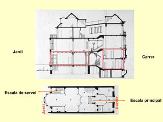 Jardí Carrer Escala de servei Escala principal 