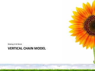 VERTICAL CHAIN MODEL Making It All Work 