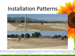 Installation Patterns 