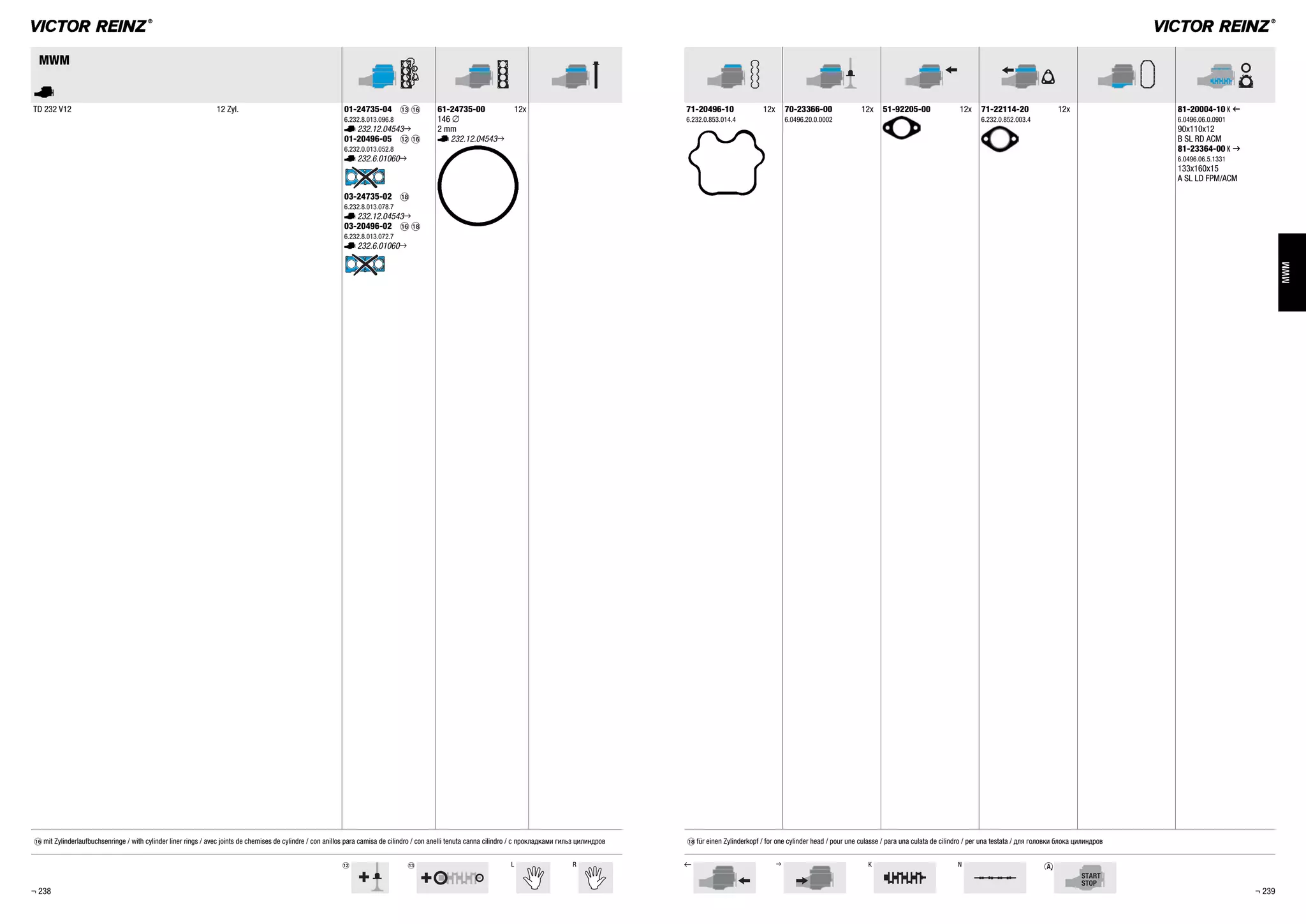 bm bn L R , . K N
MWM
MWM
A
TD 232 V12 12 Zyl. 01-24735-04 bn bq
6.232.8.013.096.8
A232.12.04543.
01-20496-05 bm bq
6.232.0.013.052.8
A232.6.01060.
03-24735-02 bs
6.232.8.013.078.7
A232.12.04543.
03-20496-02 bq bs
6.232.8.013.072.7
A232.6.01060.
61-24735-00 12x
146 %
2 mm
A232.12.04543.
71-20496-10 12x
6.232.0.853.014.4
70-23366-00 12x
6.0496.20.0.0002
51-92205-00 12x 71-22114-20 12x
6.232.0.852.003.4
81-20004-10 K ,
6.0496.06.0.0901
90x110x12
B SL RD ACM
81-23364-00 K .
6.0496.06.5.1331
133x160x15
A SL LD FPM/ACM
¬ 238 ¬ 239
bq mit Zylinderlaufbuchsenringe / with cylinder liner rings / avec joints de chemises de cylindre / con anillos para camisa de cilindro / con anelli tenuta canna cilindro / с прокладками гильз цилиндров bs für einen Zylinderkopf / for one cylinder head / pour une culasse / para una culata de cilindro / per una testata / для головки блока цилиндров
 