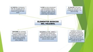 LA CANCHA es rectangular y
mide 18m. De largo y 9m. De
con una superficie plana, se
divide por la línea de medio
campo
LA RED se ubica verticalmente
es la que divide al campo y
mide 1m. De altura y 9.5m. De
largo de color negro y orificios
cuadrados, la altura de la red
cambia según las categorías
EL BALÓN es de cuero
esférico de color claro con
un diámetro de 65cm. Y un
peso de 270gr.
ELEMENTOS BÁSICOS
DEL VOLEIBOL
UNIFORME las camisetas
son numeradas por la parte
posterior y inferior en las
mujercitas short los hombres
pantaloneta y zapatillas
planta antideslizante se
utiliza rodilleras
DESARROLLO DEL JUEGO se
enfrentan dos equipos de 6
jugadores cada uno, el objetivo
es que caiga el balón en la mitad
contraria se realizan tres toques
antes de volver a pasar
NORMAS Y REGLAS
los equipos se forman por
un máximo de 12 jugadores
con 6 titulares, gana un set
el equipo que consigue
llegar a los 25 puntos, al
final de cada set los equipos
cambian de cancha
 