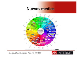 Victor Bandin - Monitorización - II Semana de las Redes Sociales de Castilla y León