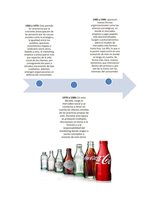 1960 a 1970: Este periodo
se caracteriza por la
creciente preocupación de
las personas por las causas
sociales como la ecología y
la igualdad entre los
pueblos; aparecen
movimientos hippies y
sindicatos entre otros.
Debido a esto, el marketing
empieza a preocuparse más
por aspectos de la vida
social de los clientes, por
consiguiente dio paso a
estudios claramente de tipo
cualitativo. Además,
emergen organizaciones en
defensa del consumidor.
1970 a 1980: En esta
década, surge el
mercadeo social y se
comienza a tener en
cuenta los efectos sociales
de las prácticas propias de
este. Durante esta época
se producen múltiples
discusiones en torno a la
función y a la
responsabilidad del
marketing dando origen a
varios conceptos y
visiones de este tema.
1980 a 1990: aparecen
nuevas formas
organizacionales como las
alianzas estratégicas, en
donde el mercadeo
empieza a jugar papeles
más descentralizados.
Surgen cuestionamientos
sobre el modelo de
mercadeo más famoso
hasta hoy: Las 4Ps, lo que a
la postre repercutirá en una
evolución de éste en donde
se tenga en cuenta, de
forma más clara, nuevos
elementos que intervienen
dentro del proceso y que
van de la mano con los
intereses del consumidor.
 