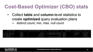 Cost-Based Optimizer (CBO) stats
• Collect table and column-level statistics to
create optimized query evaluation plans
– ...