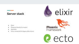 Server stack
● Elixir
● Phoenix (mostly its router)
● Absinthe
● Ecto, connected to legacy data stores
 