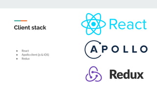 Client stack
● React
● Apollo client (js & iOS)
● Redux
 