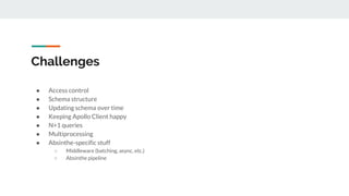Challenges
● Access control
● Schema structure
● Updating schema over time
● Keeping Apollo Client happy
● N+1 queries
● Multiprocessing
● Absinthe-specific stuff
○ Middleware (batching, async, etc.)
○ Absinthe pipeline
 