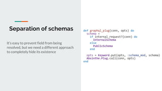 Separation of schemas
It’s easy to prevent field from being
resolved, but we need a different approach
to completely hide its existence
 