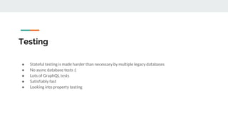 Testing
● Stateful testing is made harder than necessary by multiple legacy databases
● No async database tests :(
● Lots of GraphQL tests
● Satisfiably fast
● Looking into property testing
 