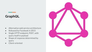 GraphQL
● Alternative web service architecture
● Released by Facebook in 2015
● Single HTTP endpoint, POST, with
query itself in payload
● Shape of response determined by
query
● Client-oriented
 