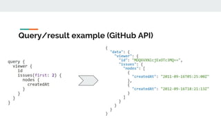 Query/result example (GitHub API)
 
