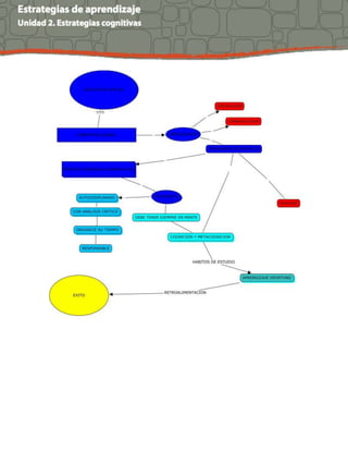 Victor hernandez eje3_actividad3_