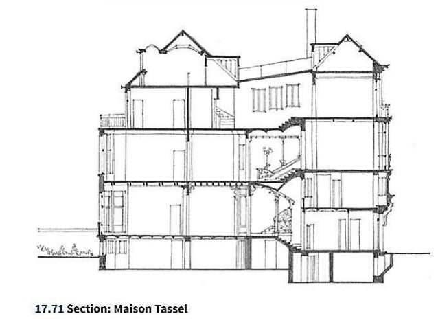 Victor Horta