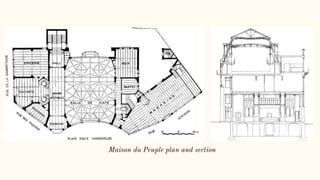 Maison du Peuple plan and section
 