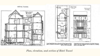 Plan, elevation, and section of Hotel Tassel
 