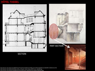 HÔTEL TASSEL

PART SECTION
SECTION

http://hanser.ceat.okstate.edu/6083/Horta/Tassel/Victor%20Horta;%20Brussels,%20Tassel%20House,%201893-5,%20section2.JPG
http://hanser.ceat.okstate.edu/Victor_Horta__Brussels_Tassel_House_1893-5_int__floorABF.jpg
(http://hanser.ceat.okstate.edu/6083/Horta/Tassel/Brussels-Hotel%20Tassel,%20ext.%20facade.jpg)

 