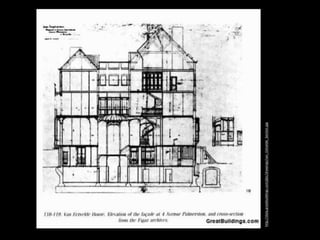 http://data.greatbuildings.com/gbc/drawings/van_Eetvelde_Section.jpg

 
