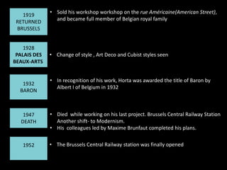 1919
RETURNED
BRUSSELS

1928
PALAIS DES
BEAUX-ARTS

1932
BARON

1947
DEATH

1952

• Sold his workshop workshop on the rue Américaine(American Street),
and became full member of Belgian royal family

• Change of style , Art Deco and Cubist styles seen

• In recognition of his work, Horta was awarded the title of Baron by
Albert I of Belgium in 1932

• Died while working on his last project. Brussels Central Railway Station
Another shift- to Modernism.
• His colleagues led by Maxime Brunfaut completed his plans.
• The Brussels Central Railway station was finally opened

 