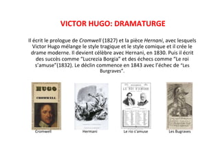 VICTOR	
  HUGO:	
  DRAMATURGE	
  
Il	
  écrit	
  le	
  prologue	
  de	
  Cromwell	
  (1827)	
  et	
  la	
  pièce	
  Hernani,	
  avec	
  lesquels	
  
Victor	
  Hugo	
  mélange	
  le	
  style	
  tragique	
  et	
  le	
  style	
  comique	
  et	
  il	
  crée	
  le	
  
drame	
  moderne.	
  Il	
  devient	
  célèbre	
  avec	
  Hernani,	
  en	
  1830.	
  Puis	
  il	
  écrit	
  
des	
  succès	
  comme	
  “Lucrezia	
  Borgia”	
  et	
  des	
  échecs	
  comme	
  “Le	
  roi	
  
s’amuse”(1832).	
  Le	
  déclin	
  commence	
  en	
  1843	
  avec	
  l’échec	
  de	
  “Les	
  
Burgraves”.	
  
	
  
	
  
	
  
	
  
	
  
	
  
	
  
	
  
	
  	
  	
  	
  	
  	
  	
  Cromwell	
  	
  	
  	
  	
  	
  	
  	
  	
  	
  	
  	
  	
  	
  	
  	
  	
  	
  	
  	
  	
  	
  	
  	
  	
  	
  	
  	
  	
  	
  	
  	
  	
  Hermani	
  	
  	
  	
  	
  	
  	
  	
  	
  	
  	
  	
  	
  	
  	
  	
  	
  	
  	
  	
  	
  	
  	
  	
  	
  	
  	
  	
  Le	
  rio	
  s’amuse	
  	
  	
  	
  	
  	
  	
  	
  	
  	
  	
  	
  	
  	
  	
  	
  	
  	
  	
  	
  	
  	
  Les	
  Bugraves	
  
 