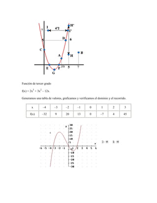 Victor hugo cabrera aula 2 administración