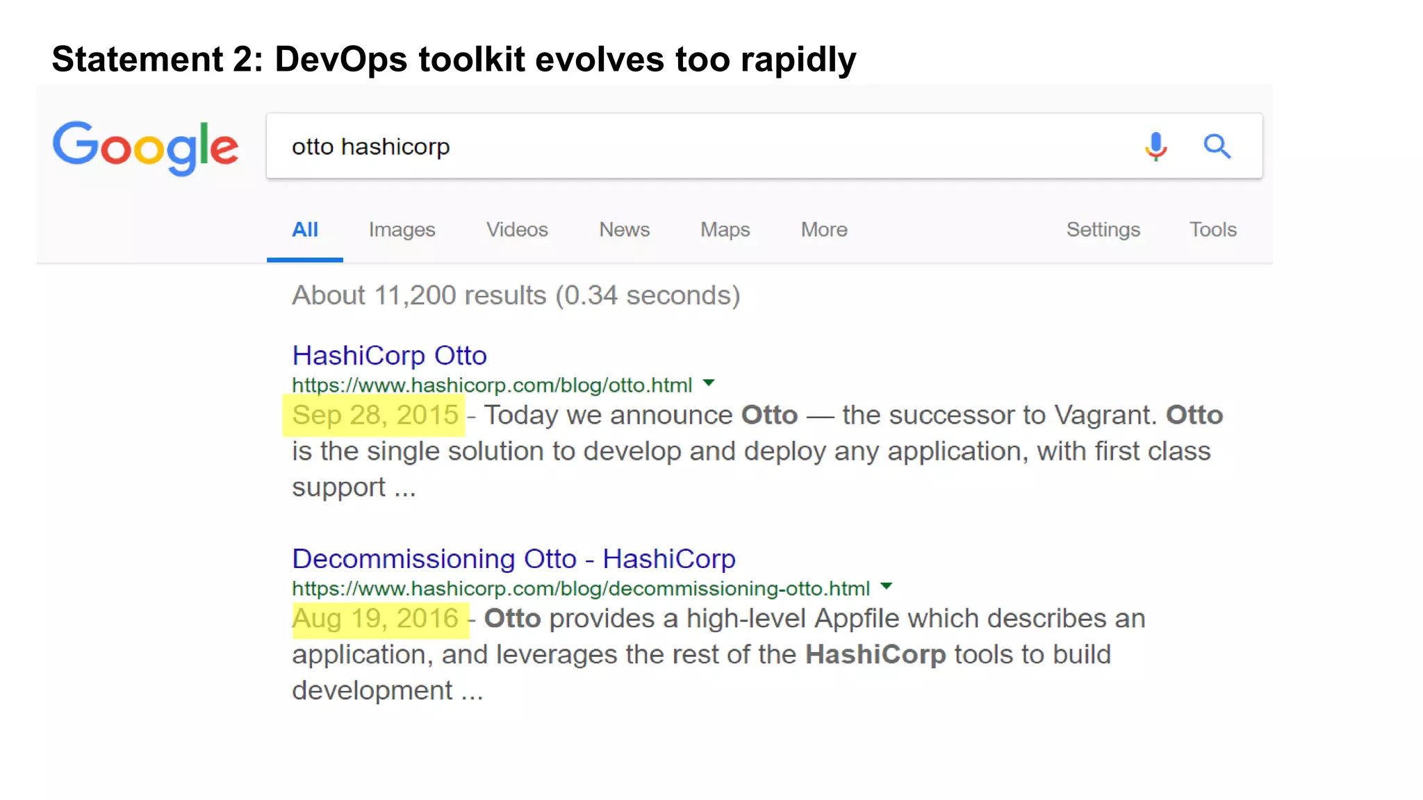 Statement 2: DevOps toolkit evolves too rapidly
 