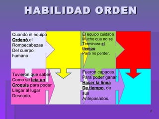 HABILIDAD ORDEN Cuando el equipo Ordenó el Rompecabezas Del cuerpo humano El equipo cuidaba Mucho que no se Terminara el tiempo Para no perder. Tuvieron que saber Como se leía un Croquis para poder Llegar al lugar Deseado. Fueron capaces Para poder ganar Hacer la línea De tiempo , de sus Antepasados .