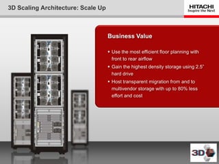 Hitachi Virtual Storage Platform | PPTX