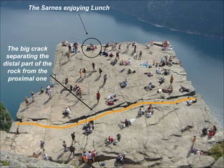 The Sarnes enjoying Lunch The big crack separating the distal part of the rock from the proximal one