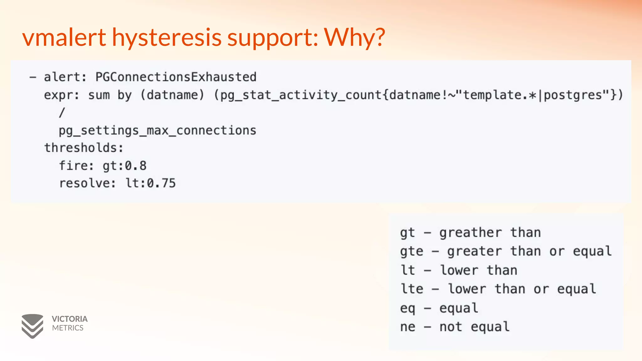 vmalert hysteresis support: Why?