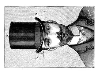 Victorian inspired portraits