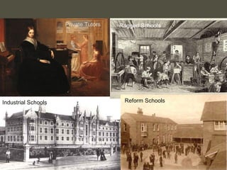 Industrial Schools Ragged Schools Reform Schools Private Tutors 