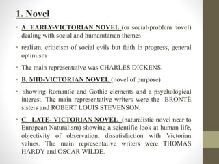 1. Novel 
• A. EARLY-VICTORIAN NOVEL (or social-problem novel) 
dealing with social and humanitarian themes 
• realism, criticism of social evils but faith in progress, general 
optimism 
• The main representative was CHARLES DICKENS. 
• B. MID-VICTORIAN NOVEL (novel of purpose) 
• showing Romantic and Gothic elements and a psychological 
interest. The main representative writers were the BRONTË 
sisters and ROBERT LOUIS STEVENSON. 
• C. LATE- VICTORIAN NOVEL (naturalistic novel near to 
European Naturalism) showing a scientific look at human life, 
objectivity of observation, dissatisfaction with Victorian 
values. The main representative writers were THOMAS 
HARDY and OSCAR WILDE. 
 