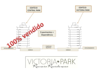 EDIFÍCIO                               EDIFÍCIO
                 CENTRAL PARK                          VICTORIA PARK




                            9 pavimentos +
                             Dependência




                                 COMPLEXO
ESTACIONAMENTO                   AQUÁTICO                      ESTACIONAMENTO
                 SUBSOLO                     SUBSOLO
 