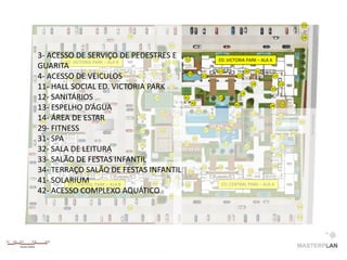 03

                                    06                                                                                                                04

                                                     05

3- ACESSO DE SERVIÇO DE PEDESTRES E         10               11                        ED. VICTORIA PARK – ALA A
        ED. VICTORIA PARK – ALA B                  13 13
GUARITA                                          28
                                                                                       11                       30         31
                 25   26          10       27
4- ACESSO DE VEICULOS
         10
                          12          12            14
                                                              29            12                         12                        11

                                                                                                                      14              12
11- HALL SOCIAL ED. VICTORIA PARK 13    14
                                                                                                                                32
                                                                                                           14
12- SANITÁRIOS                               38              41                        13
                                                                  42                                  42                               33
13- ESPELHO D’ÁGUA                              39                     46
                                                                                                                                34

                                                                                                      49              13
14- ÁREA DE ESTAR
 06                      07
                                       36               43                       47
                                                                                                 41
                                                                                                                                      13
                                                                                                                                     13           01
                                                        44
29- FITNESS                            37       40
                                                        45
                                                                            47        46     48                       13
                                                                                                                                            02
31- SPA                                                      41
                                                                   42
                                                                                            13
                                                                                                                                16     15

                                       36
                                                                                                                                       17
32- SALA DE LEITURA                                                                                             35
                                                                                                                                12
                                                     13                                                                               18
33- SALÃO DE FESTAS INFANTIL
         09
                                     14
                                                    14                                                                           08
34- TERRAÇO 24 23 12 DE09FESTAS INFANTIL
                  SALÃO               12
                                           21    22           20
                                                                            12         08              12
                                                                                                                     19

41- SOLARIUM PARK – ALA B
         ED. CENTRAL                       09
                                                   13 13
                                                             08                            ED. CENTRAL PARK – ALA A
42- ACESSO COMPLEXO AQUÁTICO 05
                                    06                                                                                                           04

                                                                                                                                                 03
 