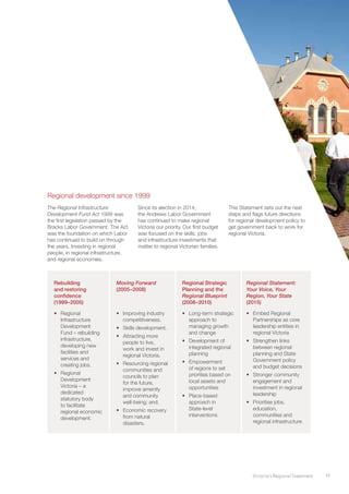 Victoria’s Regional Statement	 11
Regional development since 1999
The Regional Infrastructure
Development Fund Act 1999 was
the first legislation passed by the
Bracks Labor Government. The Act
was the foundation on which Labor
has continued to build on through
the years. Investing in regional
people, in regional infrastructure,
and regional economies.
Since its election in 2014,
the Andrews Labor Government
has continued to make regional
Victoria our priority. Our first budget
was focused on the skills, jobs
and infrastructure investments that
matter to regional Victorian families.
This Statement sets out the next
steps and flags future directions
for regional development policy to
get government back to work for
regional Victoria.
Rebuilding
and restoring
confidence
(1999–2005)
Moving Forward
(2005–2008)
Regional Strategic
Planning and the
Regional Blueprint
(2008–2010)
Regional Statement:
Your Voice, Your
Region, Your State
(2015)
•	 Regional
Infrastructure
Development
Fund – rebuilding
infrastructure,
developing new
facilities and
services and
creating jobs.
•	 Regional
Development
Victoria – a
dedicated
statutory body
to facilitate
regional economic
development.
•	 Improving industry
competitiveness.
•	 Skills development.
•	 Attracting more
people to live,
work and invest in
regional Victoria.
•	 Resourcing regional
communities and
councils to plan
for the future,
improve amenity
and community
well-being; and,
•	 Economic recovery
from natural
disasters.
•	 Long-term strategic
approach to
managing growth
and change
•	 Development of
integrated regional
planning
•	 Empowerment
of regions to set
priorities based on
local assets and
opportunities
•	 Place-based
approach in
State-level
interventions
•	 Embed Regional
Partnerships as core
leadership entities in
regional Victoria
•	 Strengthen links
between regional
planning and State
Government policy
and budget decisions
•	 Stronger community
engagement and
investment in regional
leadership
•	 Prioritise jobs,
education,
communities and
regional infrastructure
 