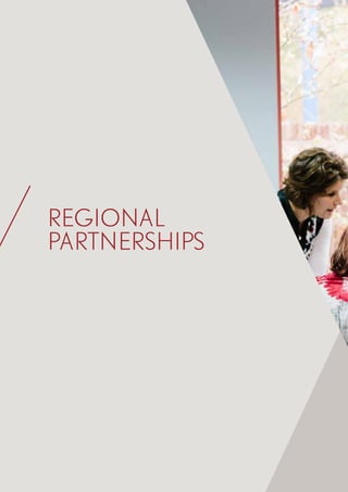 12	 Victoria’s Regional Statement
REGIONAL
PARTNERSHIPS
 