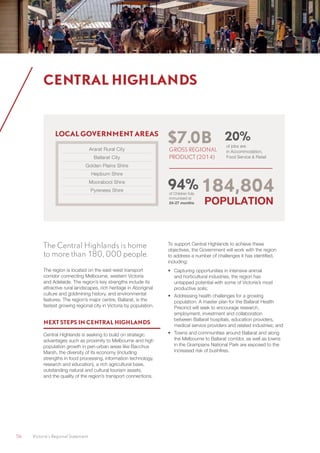 56	 Victoria’s Regional Statement
The Central Highlands is home
to more than 180, 000 people.
The region is located on the east-west transport
corridor connecting Melbourne, western Victoria
and Adelaide. The region’s key strengths include its
attractive rural landscapes, rich heritage in Aboriginal
culture and goldmining history, and environmental
features. The region’s major centre, Ballarat, is the
fastest growing regional city in Victoria by population.
NEXT STEPS IN CENTRAL HIGHLANDS
Central Highlands is seeking to build on strategic
advantages such as proximity to Melbourne and high
population growth in peri-urban areas like Bacchus
Marsh, the diversity of its economy (including
strengths in food processing, information technology,
research and education), a rich agricultural base,
outstanding natural and cultural tourism assets,
and the quality of the region’s transport connections.
To support Central Highlands to achieve these
objectives, the Government will work with the region
to address a number of challenges it has identified,
including:
•	 Capturing opportunities in intensive animal
and horticultural industries, the region has
untapped potential with some of Victoria’s most
productive soils;
•	 Addressing health challenges for a growing
population. A master plan for the Ballarat Health
Precinct will seek to encourage research,
employment, investment and collaboration
between Ballarat hospitals, education providers,
medical service providers and related industries; and
•	 Towns and communities around Ballarat and along
the Melbourne to Ballarat corridor, as well as towns
in the Grampians National Park are exposed to the
increased risk of bushfires.
CENTRAL HIGHLANDS
$7.0B
GROSS REGIONAL
PRODUCT (2014)
184,804
POPULATION
20%
of jobs are
in Accommodation,
Food Service & Retail
94%of Children fully
immunised at
24-27 months
LOCAL GOVERNMENT AREAS
Ararat Rural City
Ballarat City
Golden Plains Shire
Hepburn Shire
Moorabool Shire
Pyrenees Shire
 