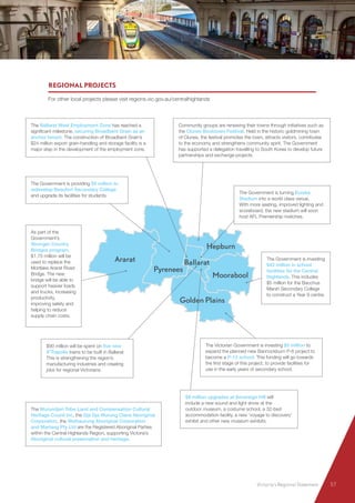 REGIONAL PROJECTS
For other local projects please visit regions.vic.gov.au/centralhighlands
Ararat
Golden Plains
Hepburn
Moorabool
Ballarat
Pyrenees
The Ballarat West Employment Zone has reached a
significant milestone, securing Broadbent Grain as an
anchor tenant. The construction of Broadbent Grain’s
$24 million export grain-handling and storage facility is a
major step in the development of the employment zone.
The Government is providing $5 million to
redevelop Beaufort Secondary College
and upgrade its facilities for students.
The Wurundjeri Tribe Land and Compensation Cultural
Heritage Counil Inc, the Dja Dja Wurung Clans Aboriginal
Corporation, the Wathaurung Aboriginal Corporation
and Martang Pty Ltd are the Registered Aboriginal Parties
within the Central Highlands Region, supporting Victoria’s
Aboriginal cultural preservation and heritage.
$90 million will be spent on five new
X’Trapolis trains to be built in Ballarat.
This is strengthening the region’s
manufacturing industries and creating
jobs for regional Victorians.
The Government is turning Eureka
Stadium into a world class venue.
With more seating, improved lighting and
scoreboard, the new stadium will soon
host AFL Premiership matches.
$8 million upgrades at Sovereign Hill will
include a new sound and light show at the
outdoor museum, a costume school, a 32-bed
accommodation facility, a new ‘voyage to discovery’
exhibit and other new museum exhibits.
Community groups are renewing their towns through initiatives such as
the Clunes Booktown Festival. Held in the historic goldmining town
of Clunes, the festival promotes the town, attracts visitors, contributes
to the economy and strengthens community spirit. The Government
has supported a delegation travelling to South Korea to develop future
partnerships and exchange projects.
The Government is investing
$43 million in school
facilities for the Central
Highlands. This includes
$5 million for the Bacchus
Marsh Secondary College
to construct a Year 9 centre.
The Victorian Government is investing $5 million to
expand the planned new Bannockburn P-6 project to
become a P-12 school. This funding will go towards
the first stage of this project, to provide facilities for
use in the early years of secondary school.
As part of the
Government’s
Stronger Country
Bridges program,
$1.75 million will be
used to replace the
Mortlake Ararat Road
Bridge. The new
bridge will be able to
support heavier loads
and trucks, increasing
productivity,
improving safety and
helping to reduce
supply chain costs.
Victoria’s Regional Statement	 57
 