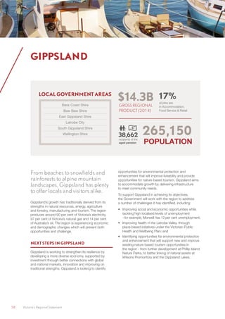 $14.3B
GROSS REGIONAL
PRODUCT (2014)
38,662
recipients of the
aged pension
265,150
POPULATION
17%
of jobs are
in Accommodation,
Food Service & Retail
LOCAL GOVERNMENT AREAS
Bass Coast Shire
Baw Baw Shire
East Gippsland Shire
Latrobe City
South Gippsland Shire
Wellington Shire
58	 Victoria’s Regional Statement
From beaches to snowfields and
rainforests to alpine mountain
landscapes, Gippsland has plenty
to offer locals and visitors alike.
Gippsland’s growth has traditionally derived from its
strengths in natural resources, energy, agriculture
and forestry, manufacturing and tourism. The region
produces around 90 per cent of Victoria’s electricity,
97 per cent of Victoria’s natural gas and 14 per cent
of Australia’s oil. The region is experiencing economic
and demographic changes which will present both
opportunities and challenge.
NEXT STEPS IN GIPPSLAND
Gippsland is working to strengthen its resilience by
developing a more diverse economy, supported by
investment through better connections with global
and national markets, innovation and improving on
traditional strengths. Gippsland is looking to identify
opportunities for environmental protection and
enhancement that will improve liveability and provide
opportunities for nature based tourism. Gippsland aims
to accommodate growth by delivering infrastructure
to meet community needs.
To support Gippsland in achieving its objectives,
the Government will work with the region to address
a number of challenges it has identified, including:
•	 Improving social and economic opportunities while
tackling high localised levels of unemployment
- for example, Morwell has 12 per cent unemployment;
•	 Improving health in the Latrobe Valley, through
place-based initiatives under the Victorian Public
Health and Wellbeing Plan; and
•	 Identifying opportunities for environmental protection
and enhancement that will support new and improve
existing nature based tourism opportunities in
the region - from further development at Phillip Island
Nature Parks, to better linking of natural assets at
Wilsons Promontory and the Gippsland Lakes.
GIPPSLAND
 