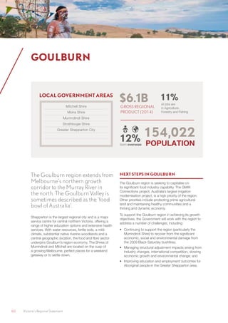 60	 Victoria’s Regional Statement
The Goulburn region extends from
Melbourne’s northern growth
corridor to the Murray River in
the north. The Goulburn Valley is
sometimes described as the ‘food
bowl of Australia’.
Shepparton is the largest regional city and is a major
service centre for central northern Victoria, offering a
range of higher education options and extensive health
services. With water resources, fertile soils, a mild
climate, substantial native riverine woodlands and a
central geographic location, the food and fibre sector
underpins Goulburn’s region economy. The Shires of
Murrindindi and Mitchell are located on the cusp of
a growing Melbourne, perfect places for a weekend
getaway or to settle down.
NEXT STEPS IN GOULBURN
The Goulburn region is seeking to capitalise on
its significant food industry capability. The GMW
Connections project, Australia’s largest irrigation
modernisation project, is a high priority of the region.
Other priorities include protecting prime agricultural
land and maintaining healthy communities and a
thriving and dynamic economy.
To support the Goulburn region in achieving its growth
objectives, the Government will work with the region to
address a number of challenges, including:
•	 Continuing to support the region (particularly the
Murrindindi Shire) to recover from the significant
economic, social and environmental damage from
the 2009 Black Saturday bushfires;
•	 Managing structural adjustment impacts arising from
industry changes, international competition, slowing
economic growth and environmental change; and
•	 Improving education and employment outcomes for
Aboriginal people in the Greater Shepparton area.
GOULBURN
$6.1B
GROSS REGIONAL
PRODUCT (2014)
154,022
POPULATION
11%
of jobs are
in Agriculture,
Forestry and Fishing
12%born overseas
LOCAL GOVERNMENT AREAS
Mitchell Shire
Moira Shire
Murrindindi Shire
Strathbogie Shire
Greater Shepparton City
 