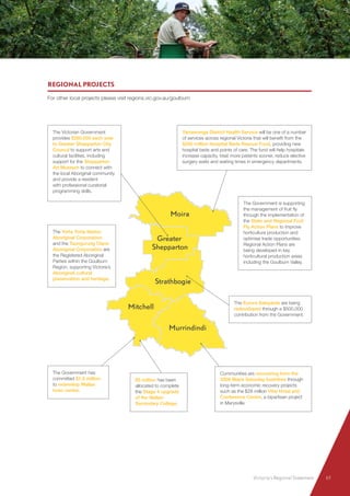 Greater
Shepparton
Mitchell
Strathbogie
Moira
Murrindindi
The Government is supporting
the management of fruit fly
through the implementation of
the State and Regional Fruit
Fly Action Plans to improve
horticulture production and
optimise trade opportunities.
Regional Action Plans are
being developed in key
horticultural production areas
including the Goulburn Valley.
The Victorian Government
provides $280,000 each year
to Greater Shepparton City
Council to support arts and
cultural facilities, including
support for the Shepparton
Art Museum to connect with
the local Aboriginal community
and provide a resident
with professional curatorial
programming skills.
The Yorta Yorta Nation
Aboriginal Corporation
and the Taungurung Clans
Aboriginal Corporation are
the Registered Aboriginal
Parties within the Goulburn
Region, supporting Victoria’s
Aboriginal cultural
preservation and heritage.
Yarrawonga District Health Service will be one of a number
of services across regional Victoria that will benefit from the
$200 million Hospital Beds Rescue Fund, providing new
hospital beds and points of care. The fund will help hospitals
increase capacity, treat more patients sooner, reduce elective
surgery waits and waiting times in emergency departments.
Communities are recovering from the
2009 Black Saturday bushfires through
long-term economic recovery projects
such as the $28 million Vibe Hotel and
Conference Centre, a bipartisan project
in Marysville.
The Government has
committed $1.5 million
to redevelop Wallan
town centre.
The Eurora Saleyards are being
redeveloped through a $500,000
contribution from the Government.
$5 million has been
allocated to complete
the Stage 4 upgrade
of the Wallan
Secondary College.
REGIONAL PROJECTS
For other local projects please visit regions.vic.gov.au/goulburn
Victoria’s Regional Statement	 61
 
