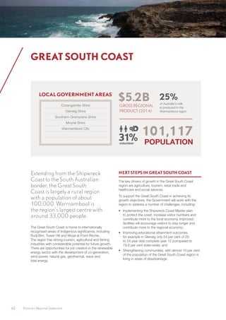 Great South Coast
$5.2B
GROSS REGIONAL
PRODUCT (2014)
101,117
POPULATION
25%
of Australia’s milk
is produced in the
Warrnambool region
LOCAL GOVERNMENT AREAS
31%volunteer
Corangamite Shire
Glenelg Shire
Southern Grampians Shire
Moyne Shire
Warrnambool City
62	 Victoria’s Regional Statement
GREAT SOUTH COAST
Extending from the Shipwreck
Coast to the South Australian
border, the Great South
Coast is largely a rural region
with a population of about
100,000. Warrnambool is
the region’s largest centre with
around 33,000 people.
The Great South Coast is home to internationally
recognised areas of Indigenous significance, including
Budj Bim, Tower Hill and Moyjil at Point Ritchie.
The region has strong tourism, agricultural and fishing
industries with considerable potential for future growth.
There are opportunities for job creation in the renewable
energy sector with the development of co-generation,
wind power, natural gas, geothermal, wave and
tidal energy.
NEXT STEPS IN GREAT SOUTH COAST
The key drivers of growth in the Great South Coast
region are agriculture, tourism, retail trade and
healthcare and social services.
To support the Great South Coast in achieving its
growth objectives, the Government will work with the
region to address a number of challenges, including:
•	 Implementing the Shipwreck Coast Master plan
to protect the coast, increase visitor numbers and
contribute more to the local economy. Improved
facilities will encourage visitors to stay longer and
contribute more to the regional economy;
•	 Improving educational attainment outcomes,
for example in Glenelg only 54 per cent of 20
to 24 year olds complete year 12 (compared to
79.8 per cent state-wide); and
•	 Strengthening communities, with almost 10 per cent
of the population of the Great South Coast region is
living in areas of disadvantage.
 