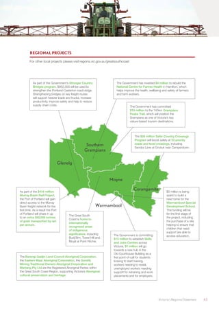 Victoria’s Regional Statement	 63
Glenelg
Southern
Grampians
Warrnambool
Moyne
Corangamite
REGIONAL PROJECTS
For other local projects please visit regions.vic.gov.au/greatsouthcoast
As part of the Government’s Stronger Country
Bridges program, $952,000 will be used to
strengthen the Portland-Casterton road bridge.
Strengthening bridges on key freight routes
will support heavier loads and trucks, increase
productivity, improve safety and help to reduce
supply chain costs.
The Government has invested $4 million to rebuild the
National Centre for Farmer Health in Hamilton, which
helps improve the health, wellbeing and safety of farmers
and farm workers.
As part of the $416 million
Murray Basin Rail Project,
the Port of Portland will gain
direct access to the Murray
Basin freight network for the
first time. As a result the Port
of Portland will share in up
to an extra 500,000 tonnes
of grain transported by rail
per annum.
The $50 million Safer Country Crossings
Program will boost safety at 52 priority
roads and level crossings, including
Sandys Lane at Gnotuk near Camperdown.
The Barengi Gadjin Land Council Aboriginal Corporation,
the Eastern Maar Aboriginal Corporation, the Gunditj
Mirring Traditional Owners Aboriginal Corporation and
Martang Pty Ltd are the Registered Aboriginal Parties within
the Great South Coast Region, supporting Victoria’s Aboriginal
cultural preservation and heritage.
The Government is committing
$15 million to establish Skills
and Jobs Centres across
Victoria. $1 million will go
towards a new hub in the
Old Courthouse Building as a
first point-of-call for students
looking to start training,
workers needing to reskill,
unemployed workers needing
support for retraining and work
placements and for employers.
The Great South
Coast is home to
internationally
recognised areas
of indigenous
significance, including
Budj Bim, Tower Hill and
Moyjil at Point Ritchie.
$5 million is being
spent to build a
new home for the
Warrnambool Special
Development School.
This funding will be
for the first stage of
the project, including
the purchase of a site
helping to ensure that
children that need
support are able to
access education.
The Government has committed
$19 million to the 145km Grampians
Peaks Trail, which will position the
Grampians as one of Victoria’s key
nature-based tourism destinations.
 