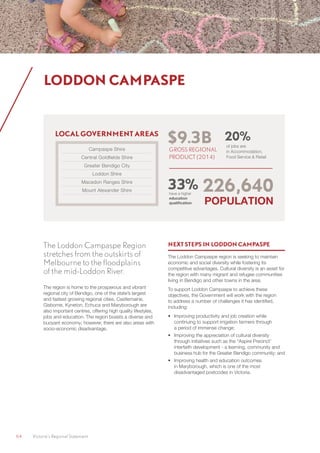 64	 Victoria’s Regional Statement
LODDON CAMPASPE
The Loddon Campaspe Region
stretches from the outskirts of
Melbourne to the floodplains
of the mid-Loddon River.
The region is home to the prosperous and vibrant
regional city of Bendigo, one of the state’s largest
and fastest growing regional cities. Castlemaine,
Gisborne, Kyneton, Echuca and Maryborough are
also important centres, offering high quality lifestyles,
jobs and education. The region boasts a diverse and
buoyant economy; however, there are also areas with
socio-economic disadvantage.
NEXT STEPS IN LODDON CAMPASPE
The Loddon Campaspe region is seeking to maintain
economic and social diversity while fostering its
competitive advantages. Cultural diversity is an asset for
the region with many migrant and refugee communities
living in Bendigo and other towns in the area.
To support Loddon Campaspe to achieve these
objectives, the Government will work with the region
to address a number of challenges it has identified,
including:
•	 Improving productivity and job creation while
continuing to support irrigation farmers through
a period of immense change;
•	 Improving the appreciation of cultural diversity
through initiatives such as the “Aspire Precinct’
interfaith development - a learning, community and
business hub for the Greater Bendigo community; and
•	 Improving health and education outcomes
in Maryborough, which is one of the most
disadvantaged postcodes in Victoria.
$9.3B
GROSS REGIONAL
PRODUCT (2014)
33%have a higher
education
qualiﬁcation
226,640
POPULATION
20%
of jobs are
in Accommodation,
Food Service & Retail
LOCAL GOVERNMENT AREAS
Campaspe Shire
Central Goldﬁelds Shire
Greater Bendigo City
Loddon Shire
Macedon Ranges Shire
Mount Alexander Shire
 