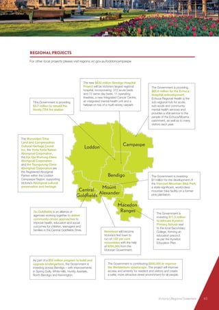 Loddon
Macedon
Ranges
Campaspe
Mount
Alexander
Bendigo
Central
Goldfields
Newstead will become
Victoria’s first town to
run on 100 per cent
renewables with the help
of $200,000 from the
Victorian Government.
The Government is
investing $11.5 million
to relocate Kyneton
Primary School next
to the local Secondary
College, forming an
education precinct
as per the Kyneton
Education Plan.
As part of a $50 million program to build and
upgrade kindergartens, the Government is
investing across Bendigo – with improvements
in Spring Gully, White Hills, Huntly, Axedale,
North Bendigo and Kennington.
The Government is contributing $500,000 to improve
the Wedderburn streetscape. The project will improve
access and amenity for resident and visitors and create
a safer, more attractive street environment for all people.
The Government is investing
$1 million for the development of
the Harcourt Mountain Bike Park,
a state-significant, world-class
mountain bike facility on a former
pine plantation.
Tthe Government is providing
$3.7 million to rebuild the
Huntly CFA fire station.
The new $630 million Bendigo Hospital
Project will be Victoria’s largest regional
hospital, incorporating: 372 acute beds
and 72 same day beds, 11 operating
theatres, a new Integrated Cancer Centre,
an integrated mental health unit and a
helipad on top of a multi-storey carpark.
The Wurundjeri Tribe
Land and Compensation
Cultural Heritage Counil
Inc, the Yorta Yorta Nation
Aboriginal Corporation,
the Dja Dja Wurrung Clans
Aboriginal Corporation
and the Taungurung Clans
Aboriginal Corporation are
the Registered Aboriginal
Parties within the Loddon
Campaspe Region, supporting
Victoria’s Aboriginal cultural
preservation and heritage.
The Government is providing
$65.6 million for the Echuca
Hospital redevelopment.
Echuca Regional Health is the
sub-regional hub for acute,
sub-acute and community
mental health services and
provides a vital service to the
people of the Echuca/Moama
catchment, as well as to many
visitors each year.
Go Goldfields is an alliance of
agencies working together to deliver
community-driven approaches to
improve health, education and social
outcomes for children, teenagers and
families in the Central Goldfields Shire.
REGIONAL PROJECTS
For other local projects please visit regions.vic.gov.au/loddoncampaspe
Victoria’s Regional Statement	 65
 