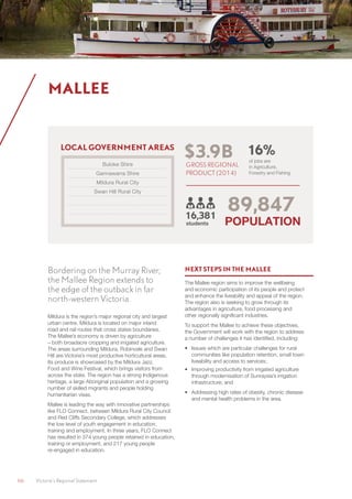 66	 Victoria’s Regional Statement
MALLEE
Bordering on the Murray River,
the Mallee Region extends to
the edge of the outback in far
north-western Victoria.
Mildura is the region’s major regional city and largest
urban centre. Mildura is located on major inland
road and rail routes that cross states boundaries.
The Mallee’s economy is driven by agriculture
– both broadacre cropping and irrigated agriculture.
The areas surrounding Mildura, Robinvale and Swan
Hill are Victoria’s most productive horticultural areas.
Its produce is showcased by the Mildura Jazz,
Food and Wine Festival, which brings visitors from
across the state. The region has a strong Indigenous
heritage, a large Aboriginal population and a growing
number of skilled migrants and people holding
humanitarian visas.
Mallee is leading the way with innovative partnerships
like FLO Connect, between Mildura Rural City Council
and Red Cliffs Secondary College, which addresses
the low level of youth engagement in education,
training and employment. In three years, FLO Connect
has resulted in 374 young people retained in education,
training or employment, and 217 young people
re-engaged in education.
NEXT STEPS IN THE MALLEE
The Mallee region aims to improve the wellbeing
and economic participation of its people and protect
and enhance the liveability and appeal of the region.
The region also is seeking to grow through its
advantages in agriculture, food processing and
other regionally significant industries.
To support the Mallee to achieve these objectives,
the Government will work with the region to address
a number of challenges it has identified, including:
•	 Issues which are particular challenges for rural
communities like population retention, small town
liveability and access to services;
•	 Improving productivity from irrigated agriculture
through modernisation of Sunraysia’s irrigation
infrastructure; and
•	 Addressing high rates of obesity, chronic disease
and mental health problems in the area.
$3.9B
GROSS REGIONAL
PRODUCT (2014)
16,381
students
89,847
POPULATION
16%
of jobs are
in Agriculture,
Forestry and Fishing
LOCAL GOVERNMENT AREAS
Buloke Shire
Gannawarra Shire
Mildura Rural City
Swan Hill Rural City
 